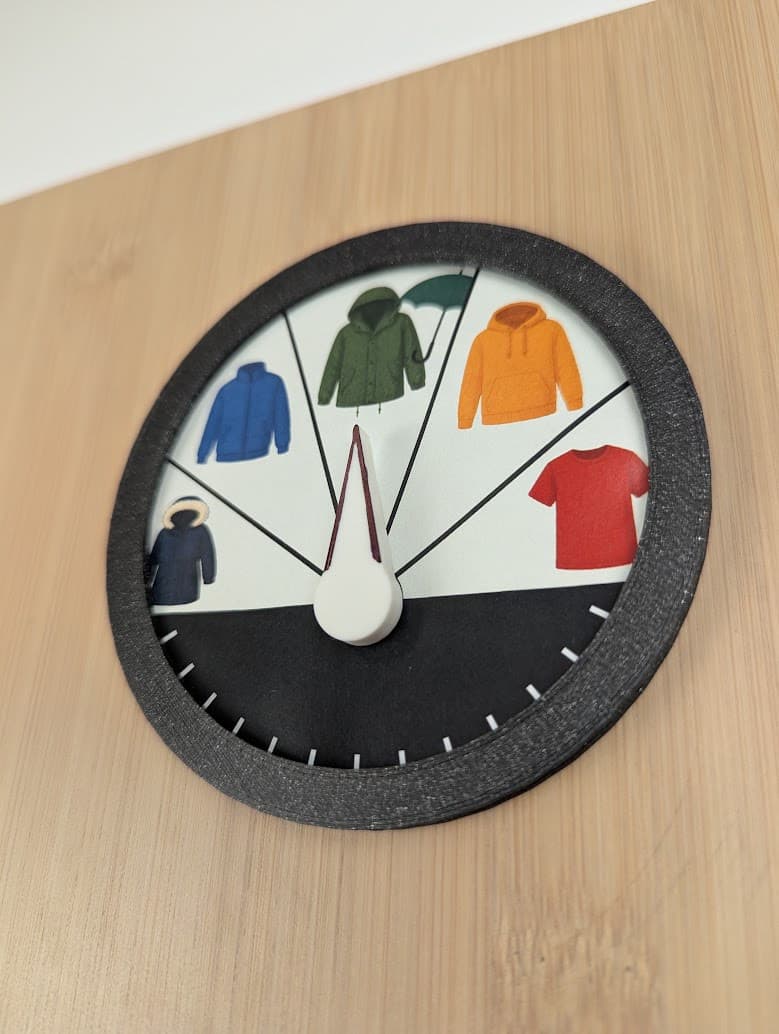 /projects/dashbaud/img/projects/dashbaud/gauge2.jpg